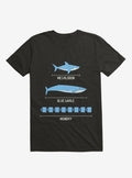 The Longest Things Megalodon Blue Whale Monday Black T-Shirt