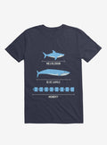 The Longest Things Megalodon Blue Whale Monday Navy Blue T-Shirt
