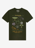 How To Train Your Dragon Toothless Diagram T-Shirt