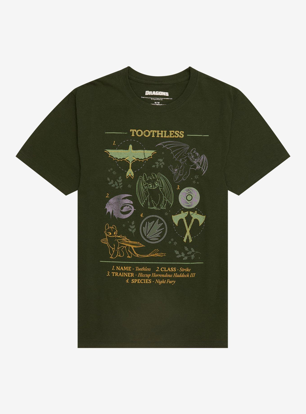 How To Train Your Dragon Toothless Diagram T-Shirt