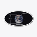 GD&T Earth