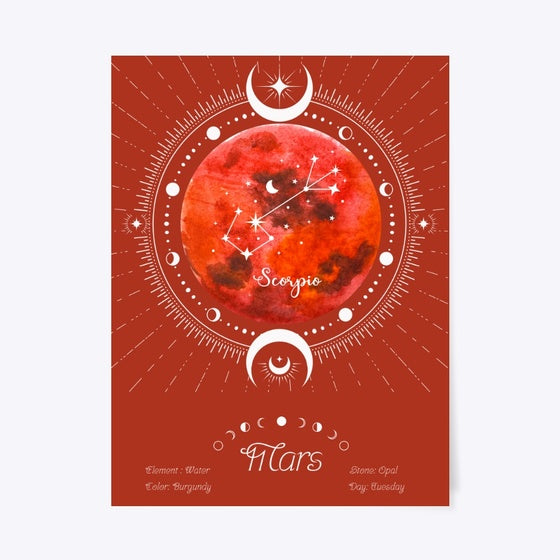 HOROSCOPES COLLECTION