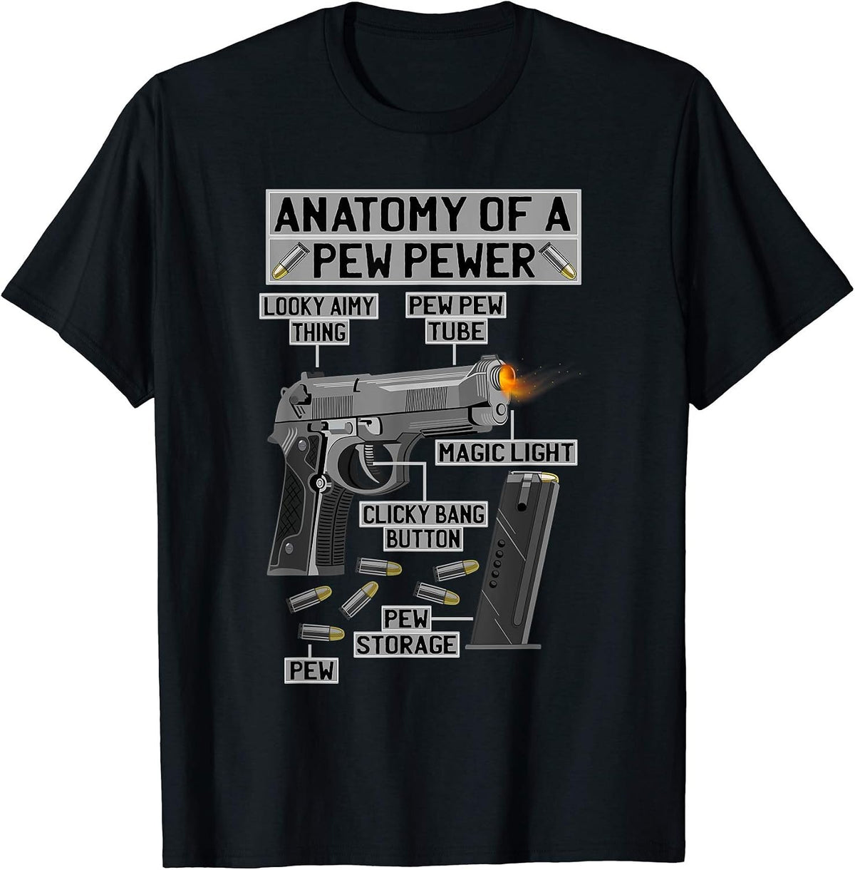 Anatomy Of A Pew Pewer Funny Amendment Saying Gun Owner Apparel Clean Design