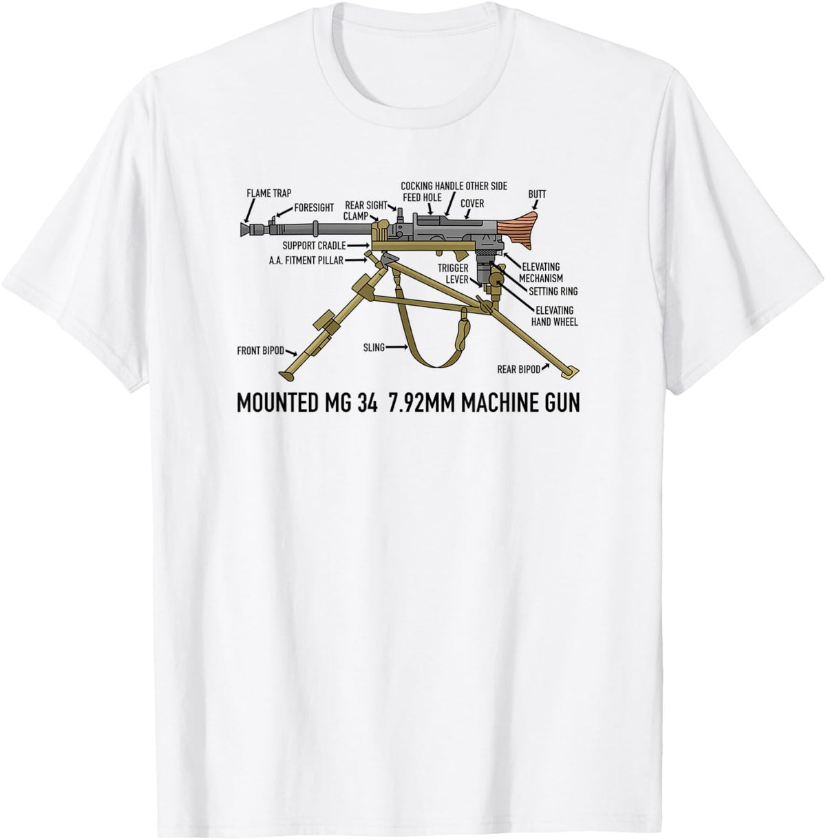 Mg 34 German Ww2 Machine Gun Tripod Diagram Apparel US Trend