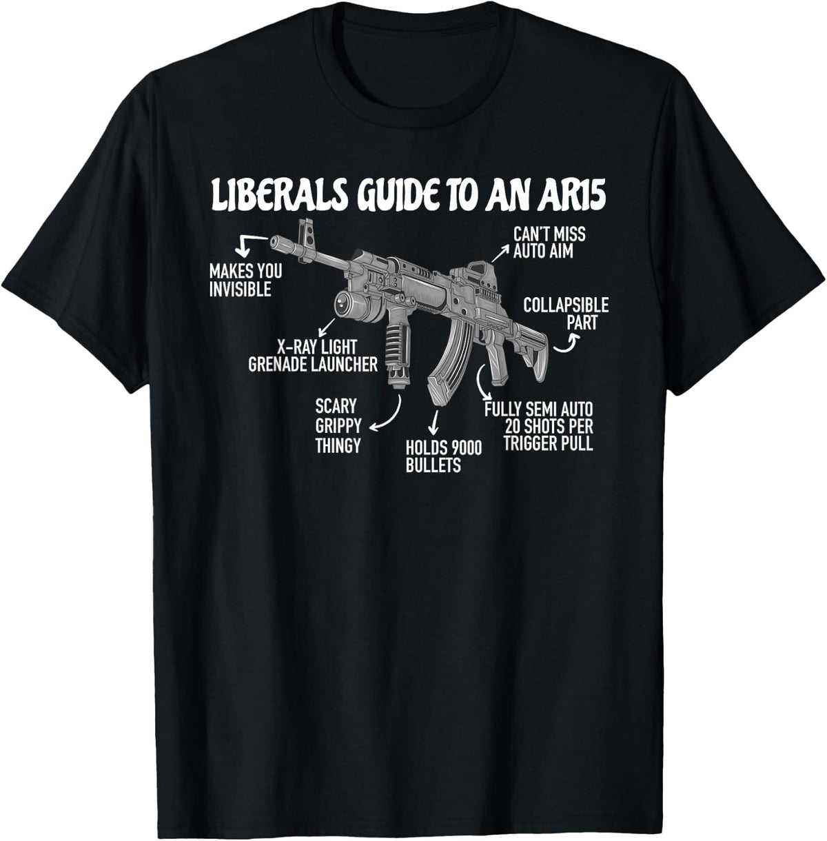 Liberals Guide To An Ar15 Funny Anti Liberal Pro Gun 2a Apparel Everyday Wear