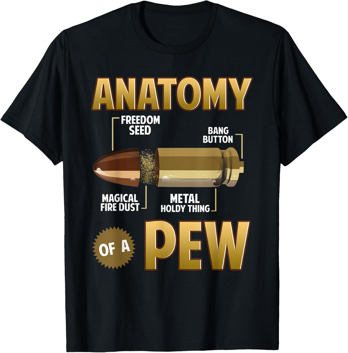 Anatomy Of A Pew Just The Tip Bullet Gift Funny Gun Lovers Apparel Minimal Style